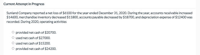  Current Attempt in Progress Sunland Company reported a net loss of