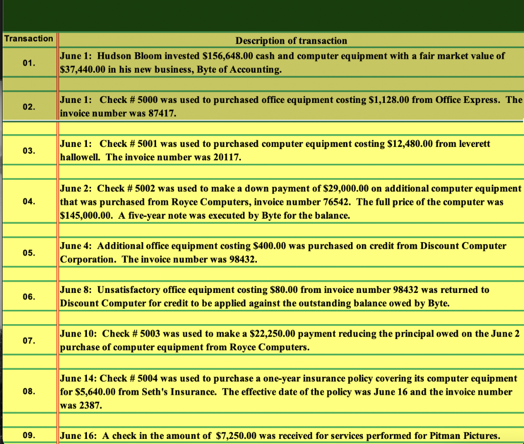 image text in transcribed