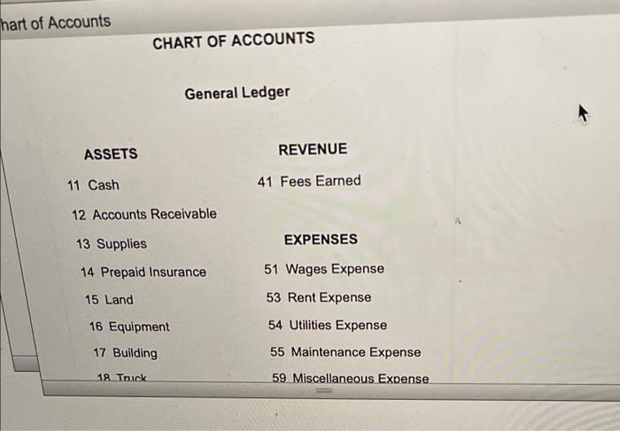 Received $18,000 from sale of common stock. (b) Purchased equipment for $27,000,
