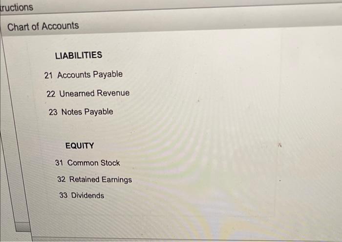 (c) Paid $2,300 for rent for April. (d) Purchased $1,500 of supplies