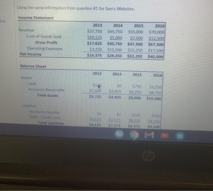  from the chart Using the same information from question #1 for