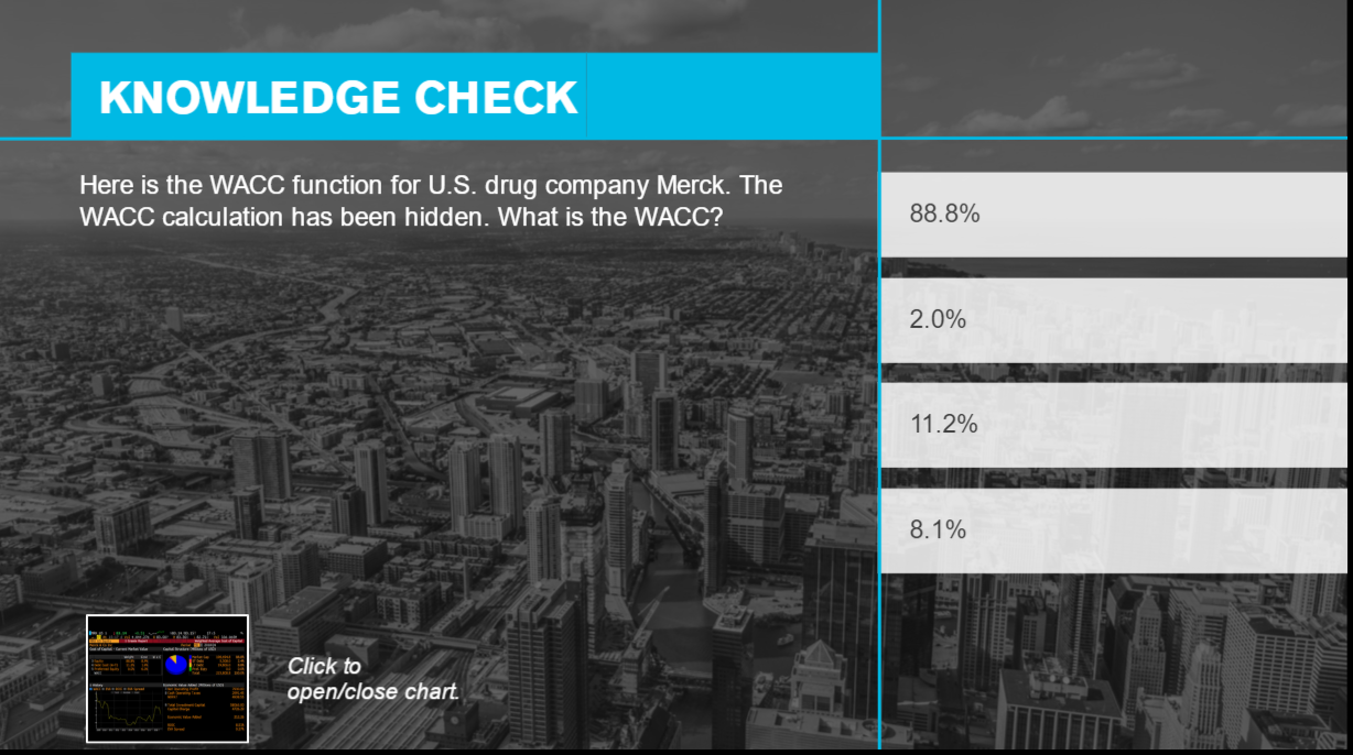  KNOWLEDGE CHECK Here is the WACC function for U.S. drug company