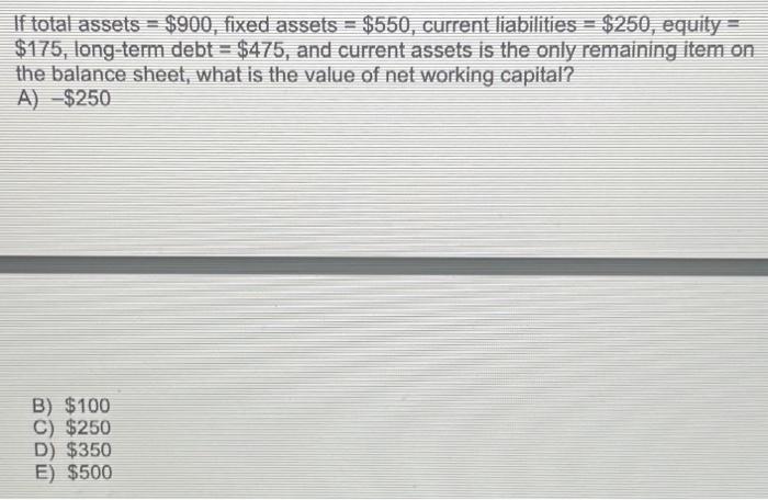 i keep getting the wrong answer?? please help! If total assets =$900,