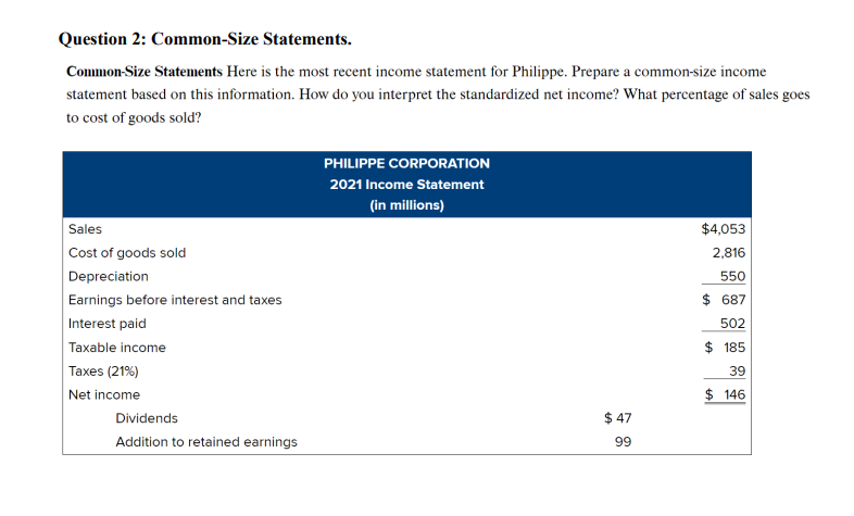  Question 2: Common-Size Statements. Common-Size Statements Here is the most recent