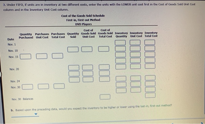 DVD players are as follows: November 1 Inventory 57 units at $49