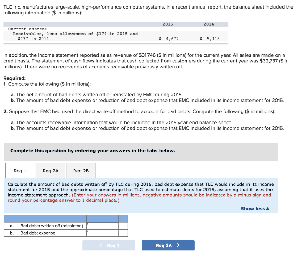  TLC Inc. manufactures large-scale, high-performance computer systems. In a recent annual