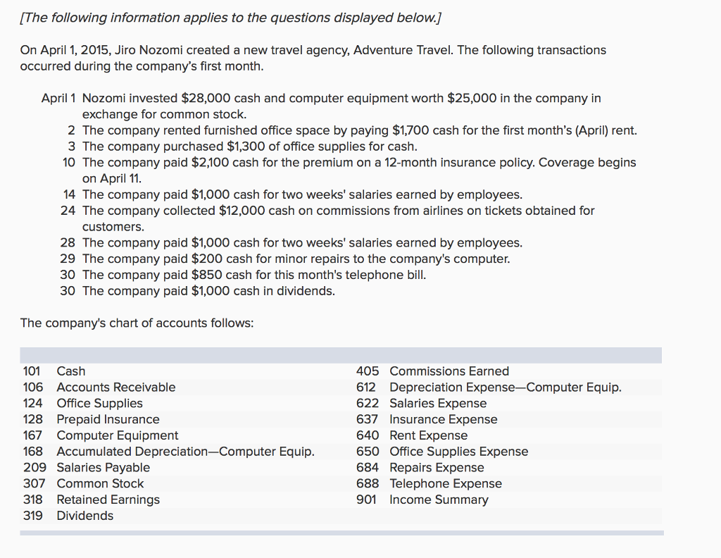  IThe following information applies to the questions displayed below.J On April