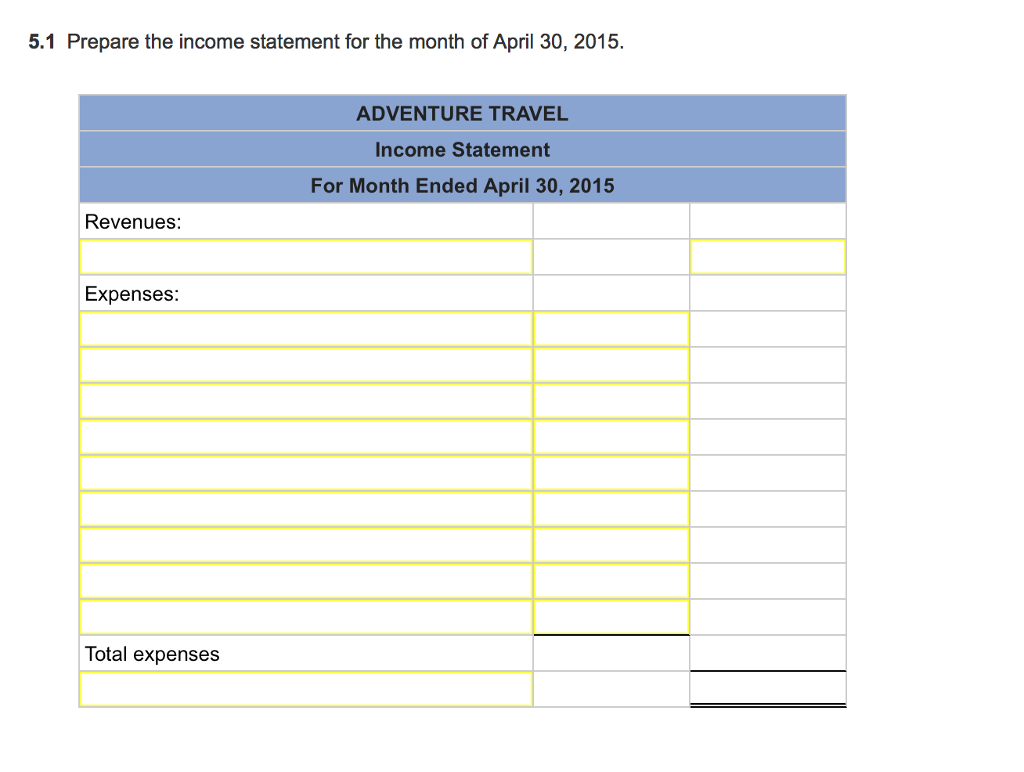 1, 2015, Jiro Nozomi created a new travel agency, Adventure Travel. The