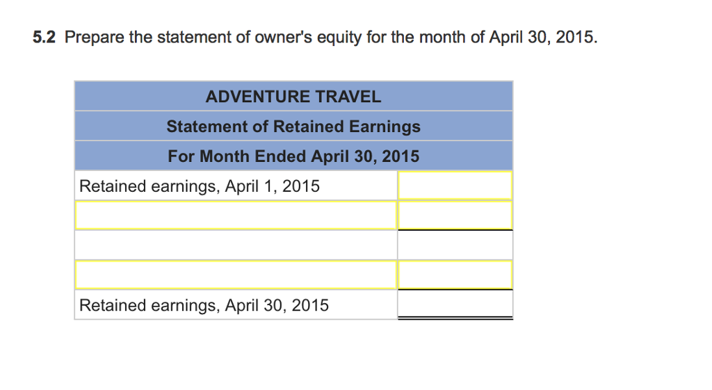 following transactions occurred during the Company's first month. April 1 Nozomi invested