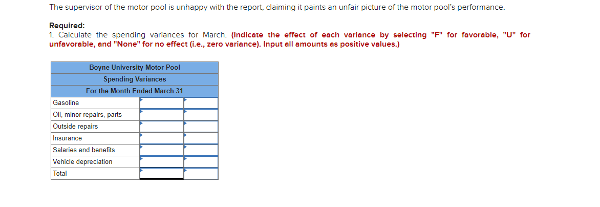 answer. Thanks. Boyne University offers an extensive continuing education program in many