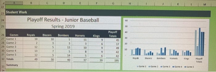 7 Instructions 4 You are the parent of a player on a