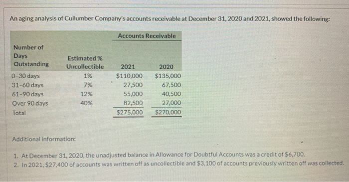 recreational league baseball team, the Royals. The coach has asked if you