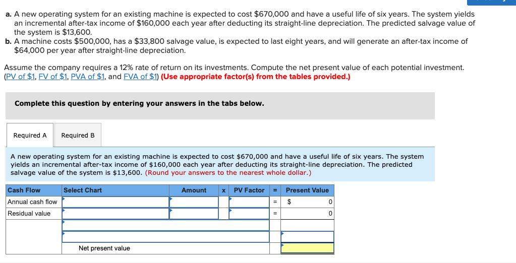 A new operating system for an existing machine is expected to cost