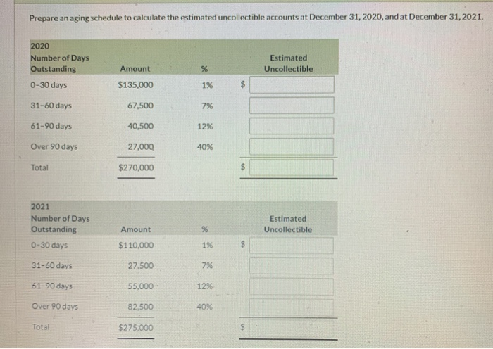 could help present in the best way possible, 5 the scoring results