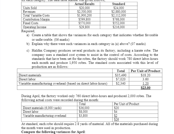 i)The materials price variance (04 marks) ii)The quantity variance(04 marks) iii)The