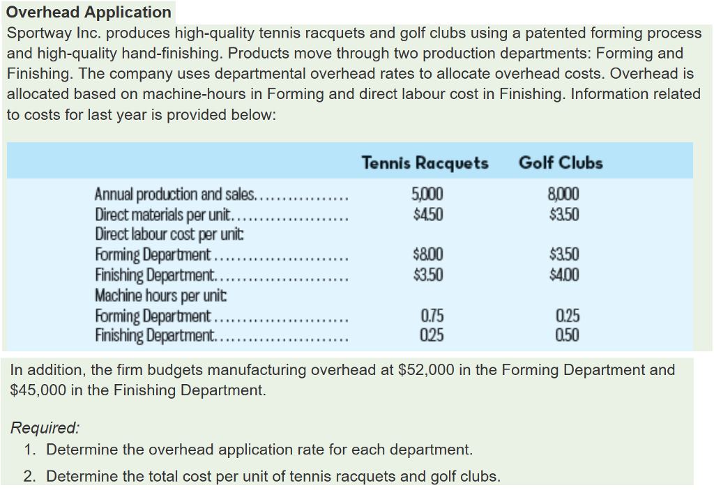 Overhead Application I was able to work out Question 1, but stuck