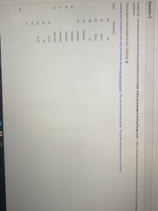 the data PROVIDED TO YOU IN THE PROBLEM in place of You