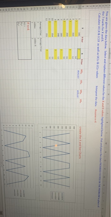 are given the data below. Select and replace different values for the