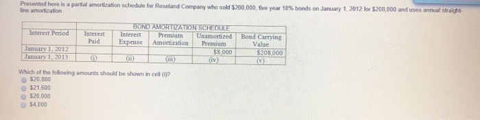  Presented here is a partial amortization schedule for Roseland Company who