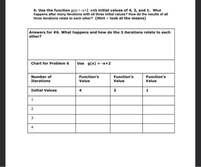 please help me!! 6. Use the function g(x) = -x+2 with initial