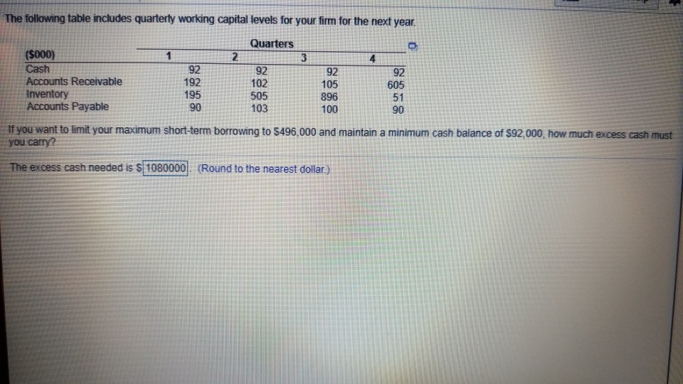  The following table includes quarterly working capital levels for your firm