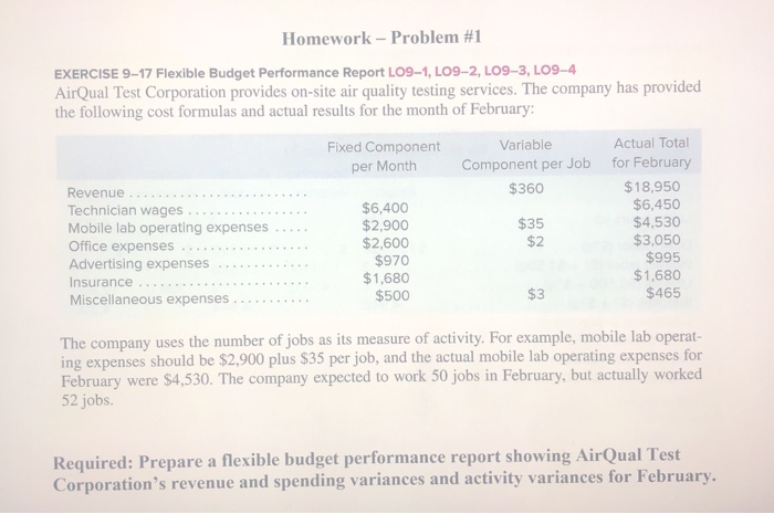  Homework - Problem #1 EXERCISE 9-17 Flexible Budget Performance Report LO9-1,