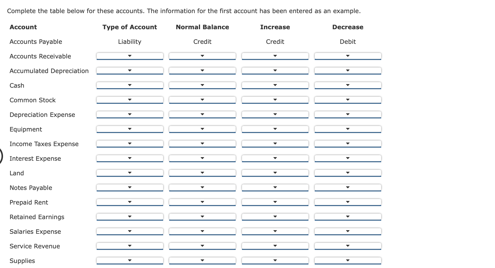 Complete the table below for these accounts. The information for the
