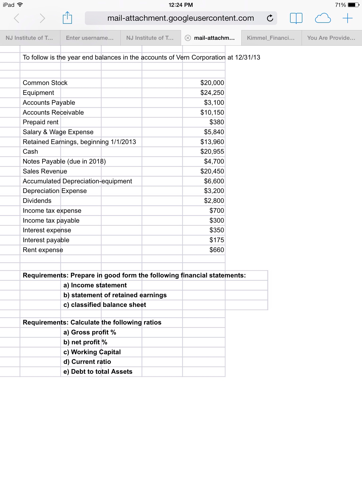 Balance sheet, retained earnings 