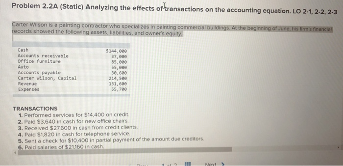  Problem 2.2A (Static) Analyzing the effects of transactions on the accounting