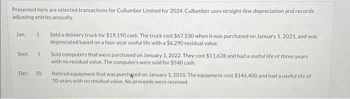  help Presented here are selected transactions for Cullumber Limited for 2024.