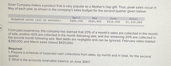  please answer all. i will like Silver Company makes a product