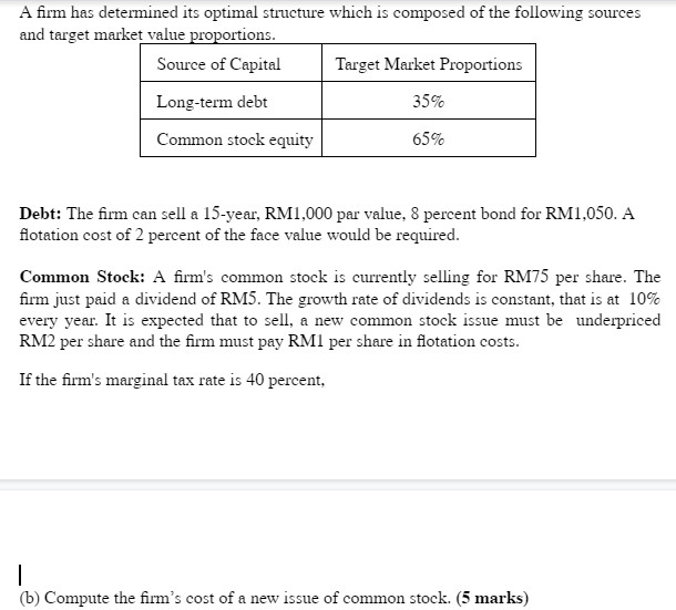  with working A firm has determined its optimal structure which is