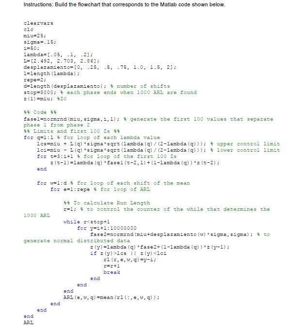  Instructions: Build the flowchart that corresponds to the Matlab code shown