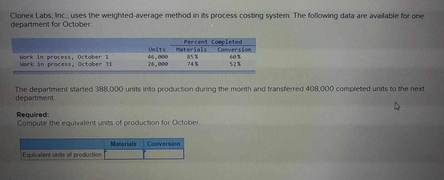  Clonex Labs, Inc., uses the weighted average method in its process