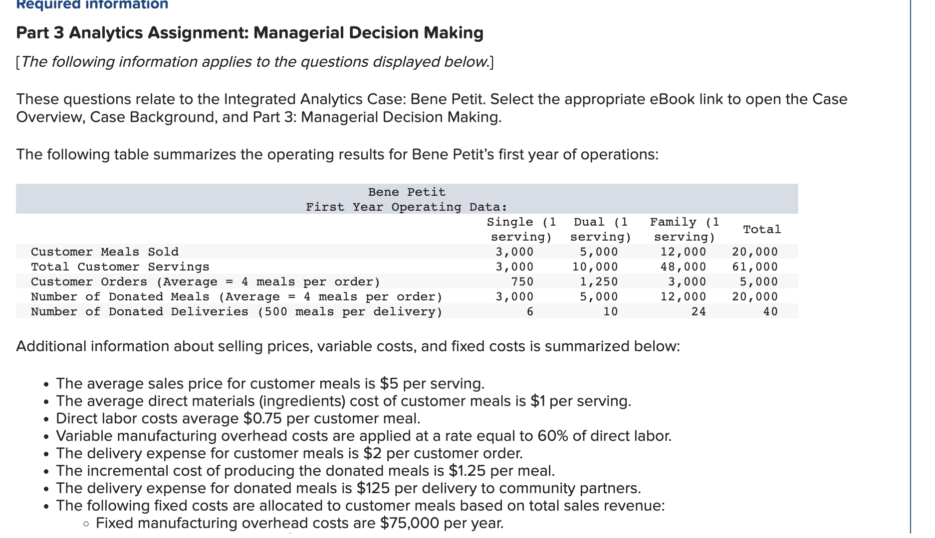 Part 3 Analytics Assignment: Managerial Decision Making [The following information applies