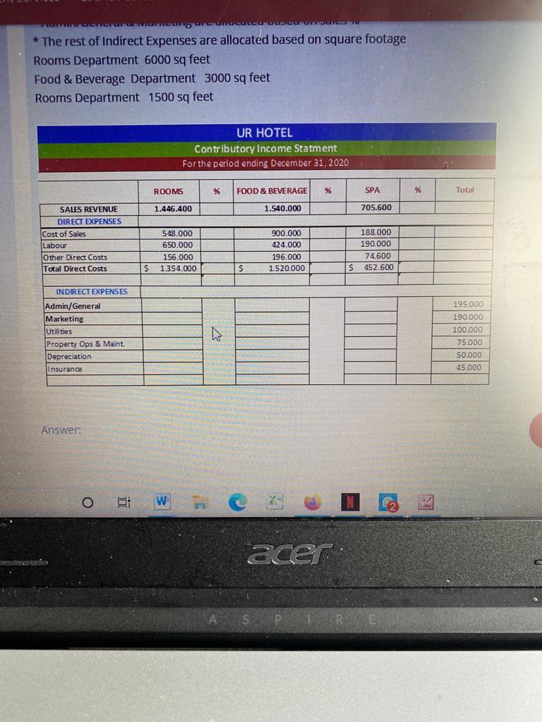 Based on the Contributory Income Statement below answer the following question: What