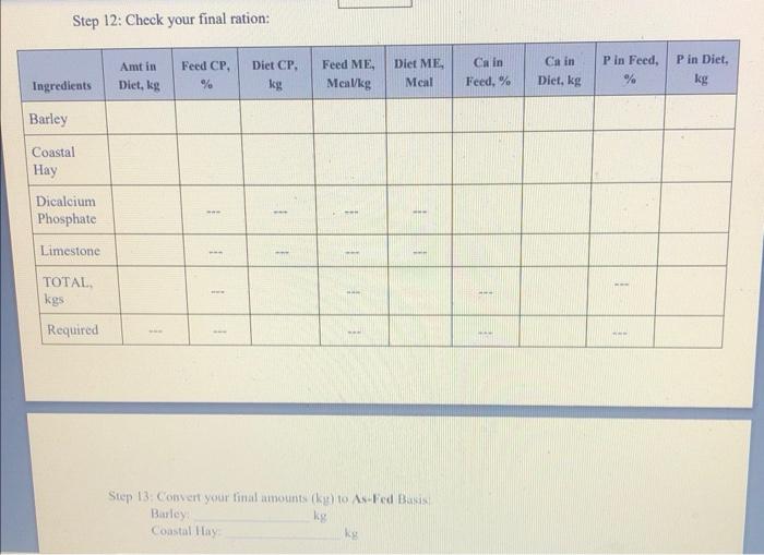 P. How much barley, coastal hay, dical, and limestone, must be fed