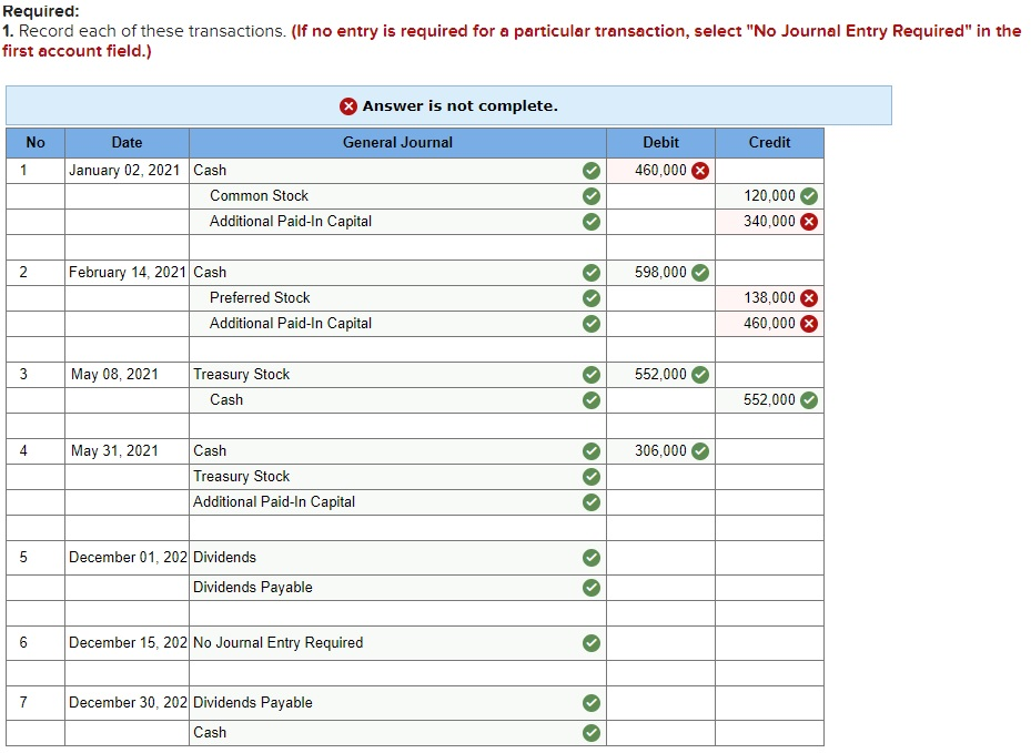(LO10-2, 10-3, 10-4, 10-5, 10-7) {The following information applies to the questions