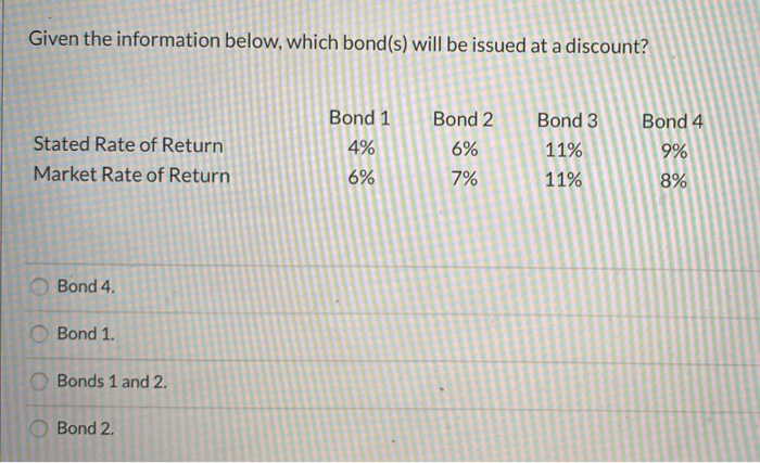  Given the information below, which bond(s) will be issued at a