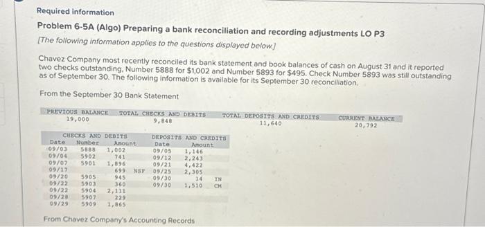  Note: If no entry is required for a transaction/event, select "No