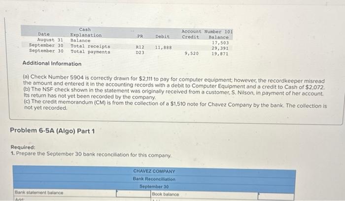 the entry related to the note receivable and the collection, if required.