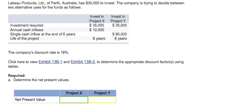 on coloum 2 Windhoek Mines, Ltd., of Namibia, is contemplating the purchase