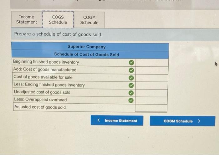 following data for the year ended December 31 (all raw materials are