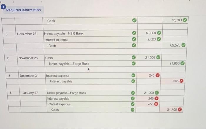 Company entered into the following transactions involving short-term liabilities. Year 1 April
