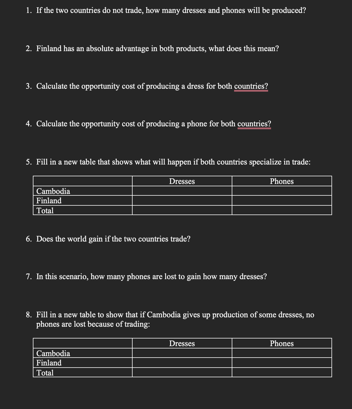Canada and Mexico, and that each country can produce only two products.