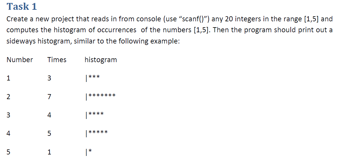 Please help me with solution. Create a new project that reads in