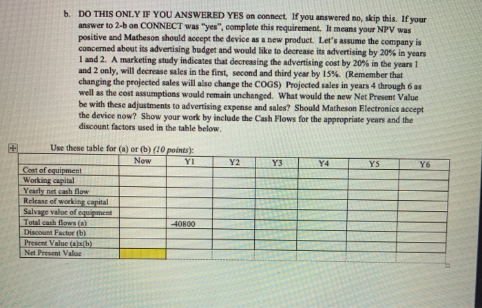  b please. the -40800 is correct b. DO THIS ONLY IF