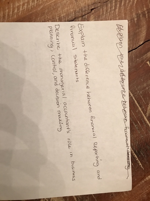  Explain the difference between financial reporting and financial statements Describe the