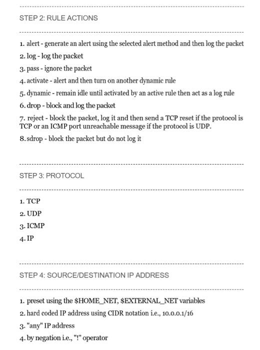 with the alerts configured in the custom rule 1. Download and Install