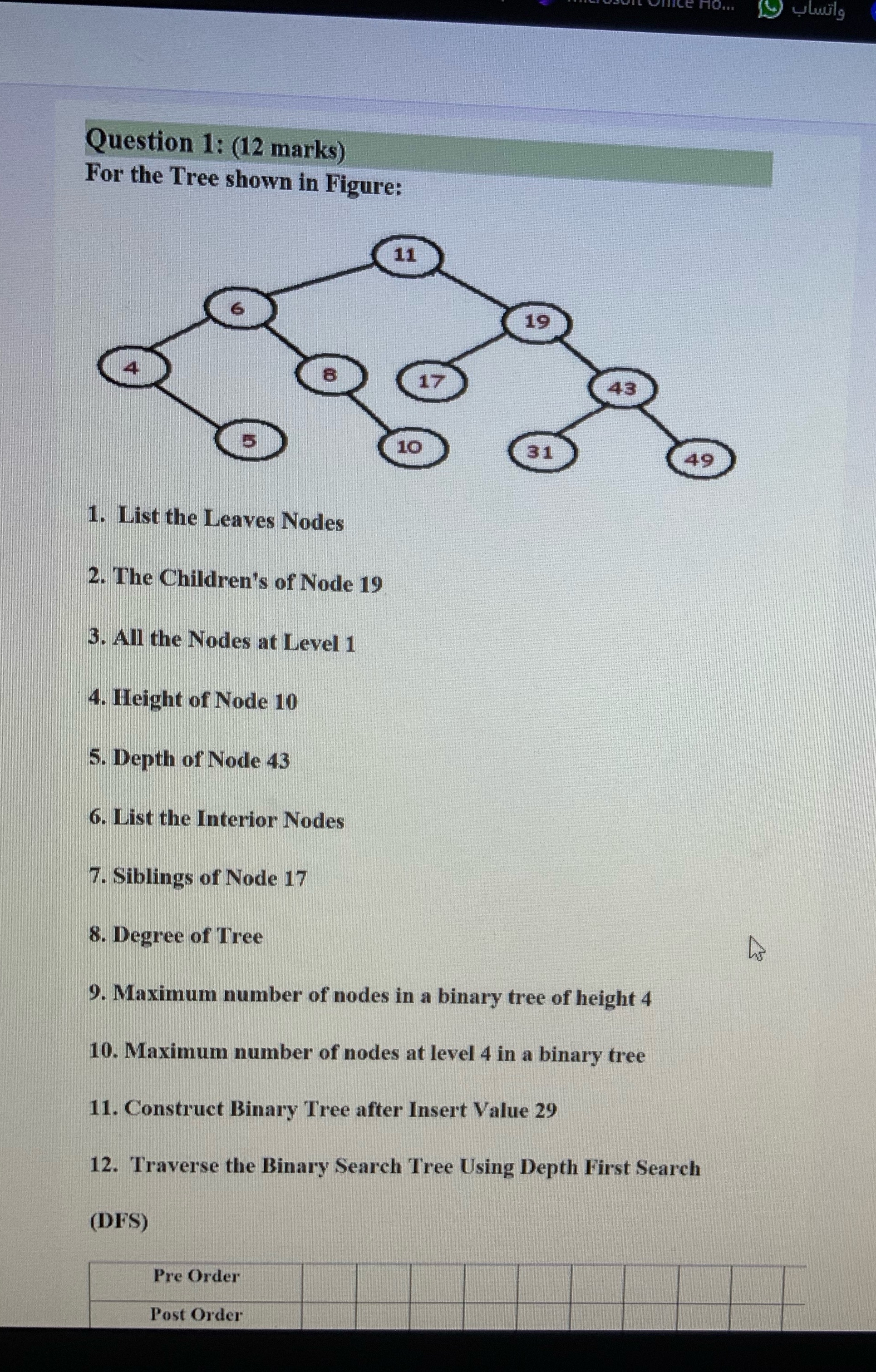  Question 1: (12 marks) For the Tree shown in Figure: List
